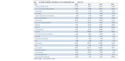 馬斯克回應(yīng)成全球首富 繼續(xù)推動人類能源與太空探索，特斯拉品牌與網(wǎng)站設(shè)計背后的極簡哲學(xué)